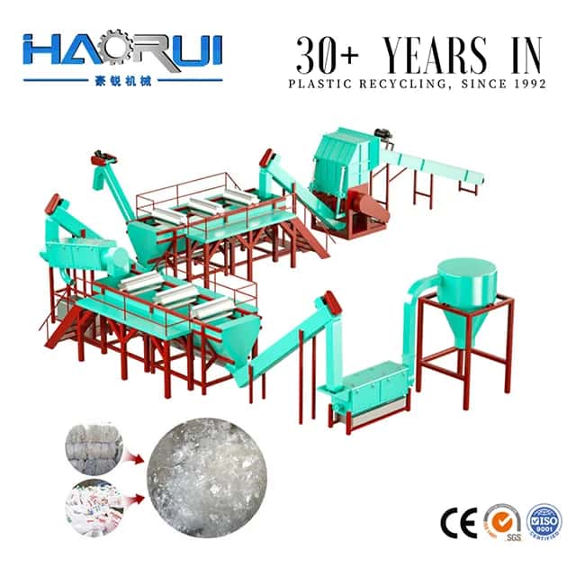 High Output Film Woven Bag Cleaning System