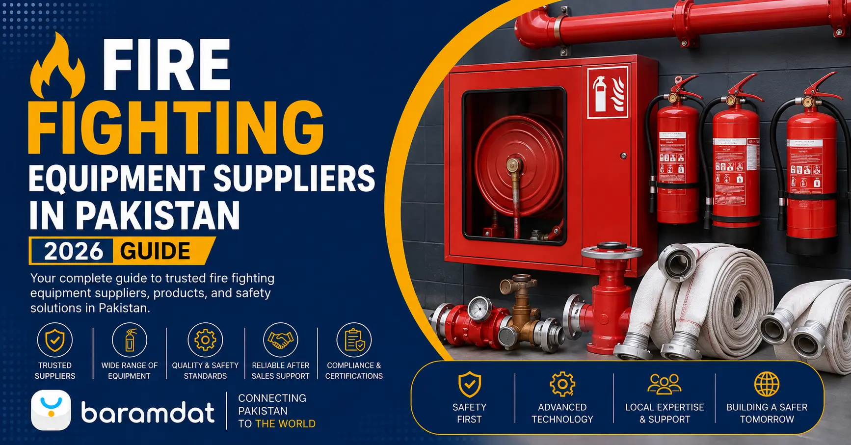 Fire Fighting Equipment Suppliers in Pakistan: A Buyer's Sourcing Guide