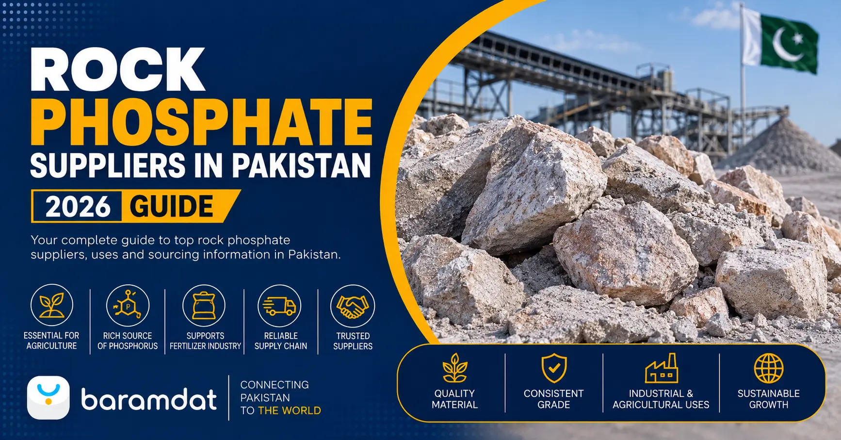 Rock Phosphate Suppliers in Pakistan: A Buyer's Guide for 2026