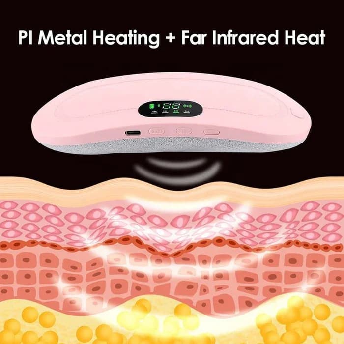 Electric Menstrual Cramp Relief Heating Belt – USB Rechargeable, Far Infrared Heat, Adjustable Waist & Stomach Warmer for Women