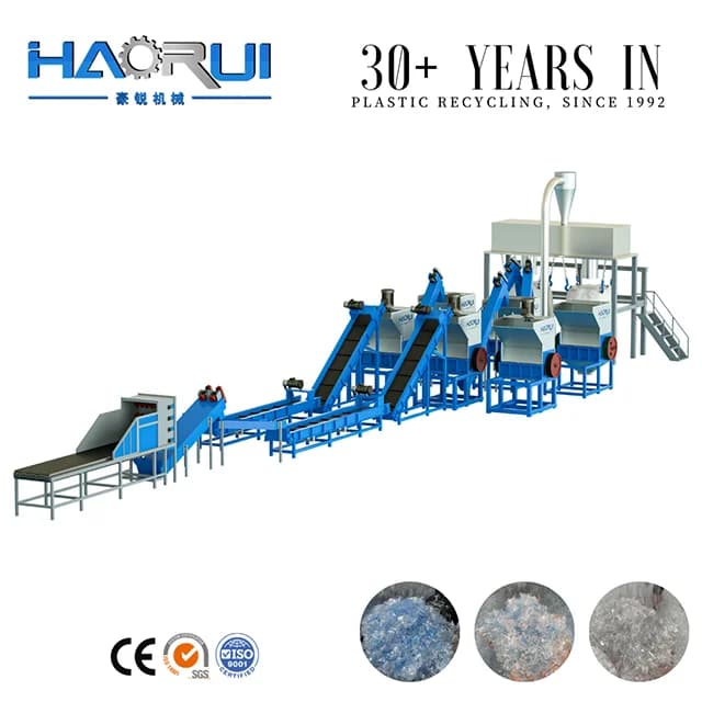 HAORUI plastic recycling system