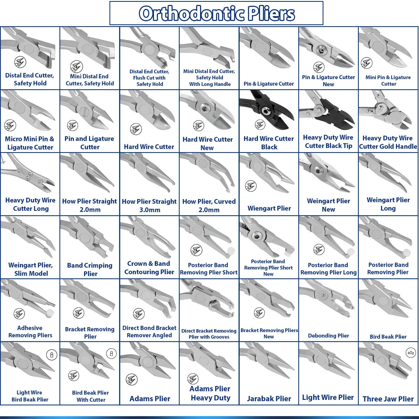 Orthodontic pliers