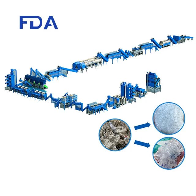 Plastic recycling washing line