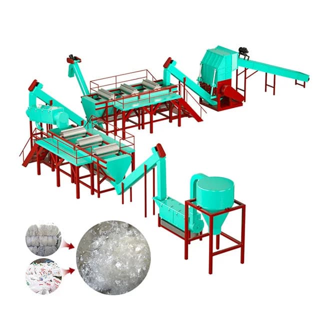 recycling system with multiple conveyors