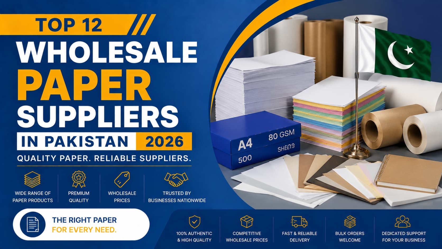 Top 12 Wholesale Paper Suppliers in Pakistan 2026