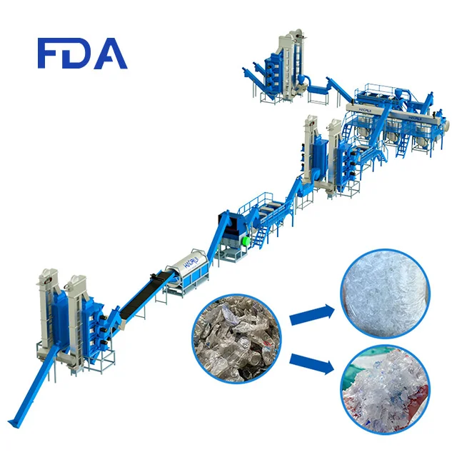 Plastic flake cleaning line