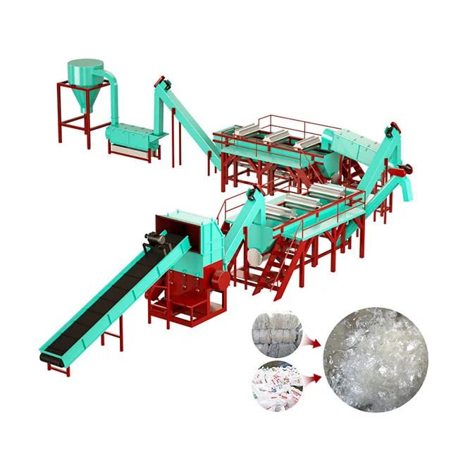 recycling system with conveyor and processing units
