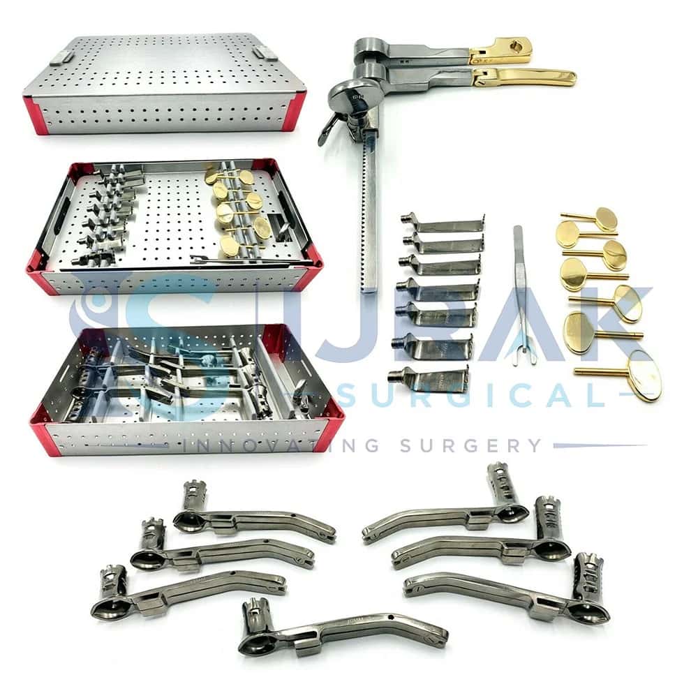 Retractor instrument set